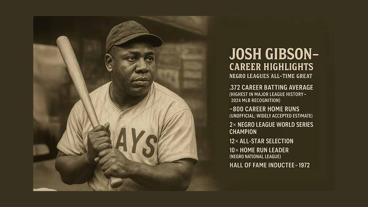 Beyond the Headlines: The Enduring Legacy of the Homestead Grays